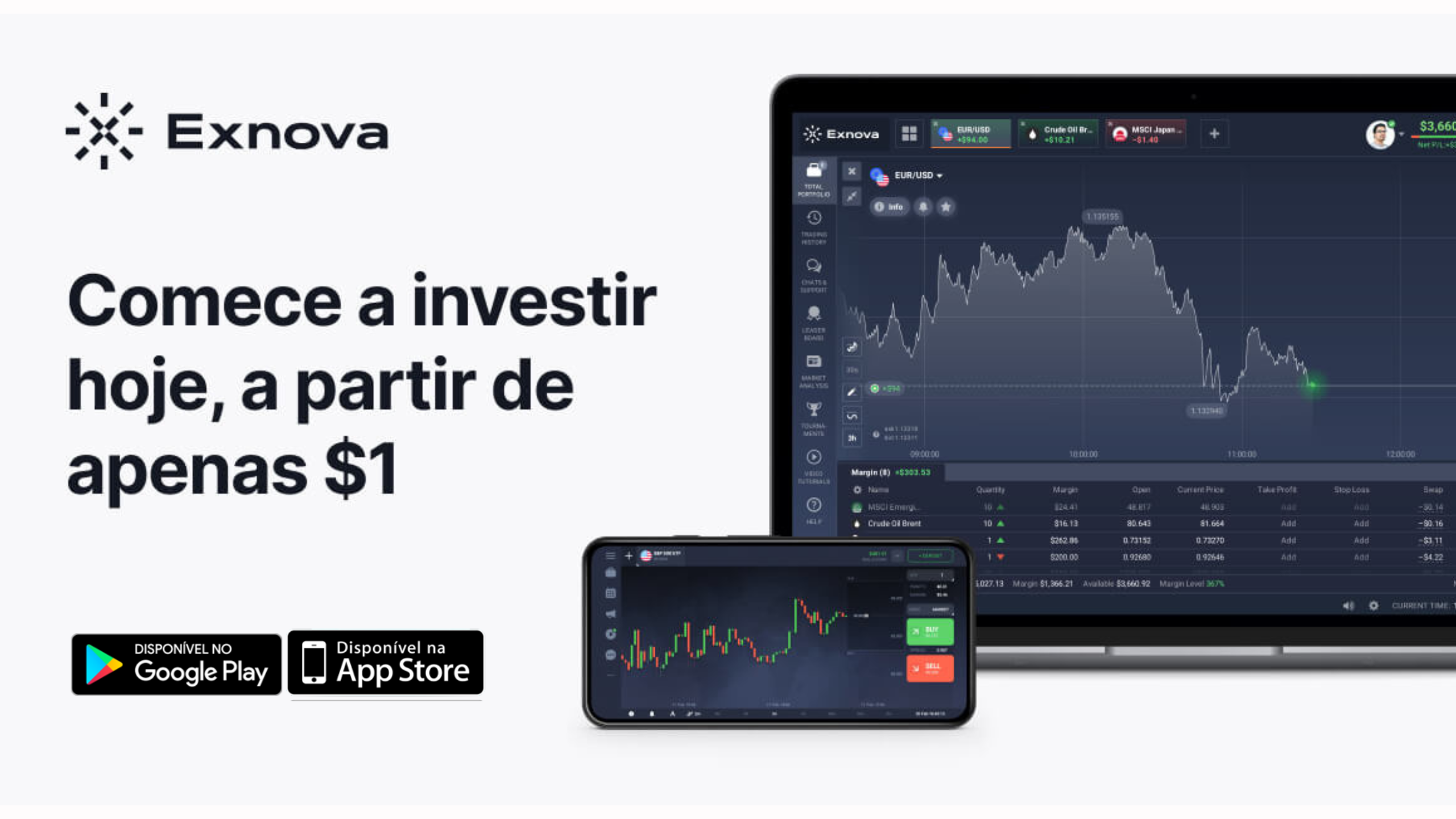 Exnova Corretora Brasil investir hoje